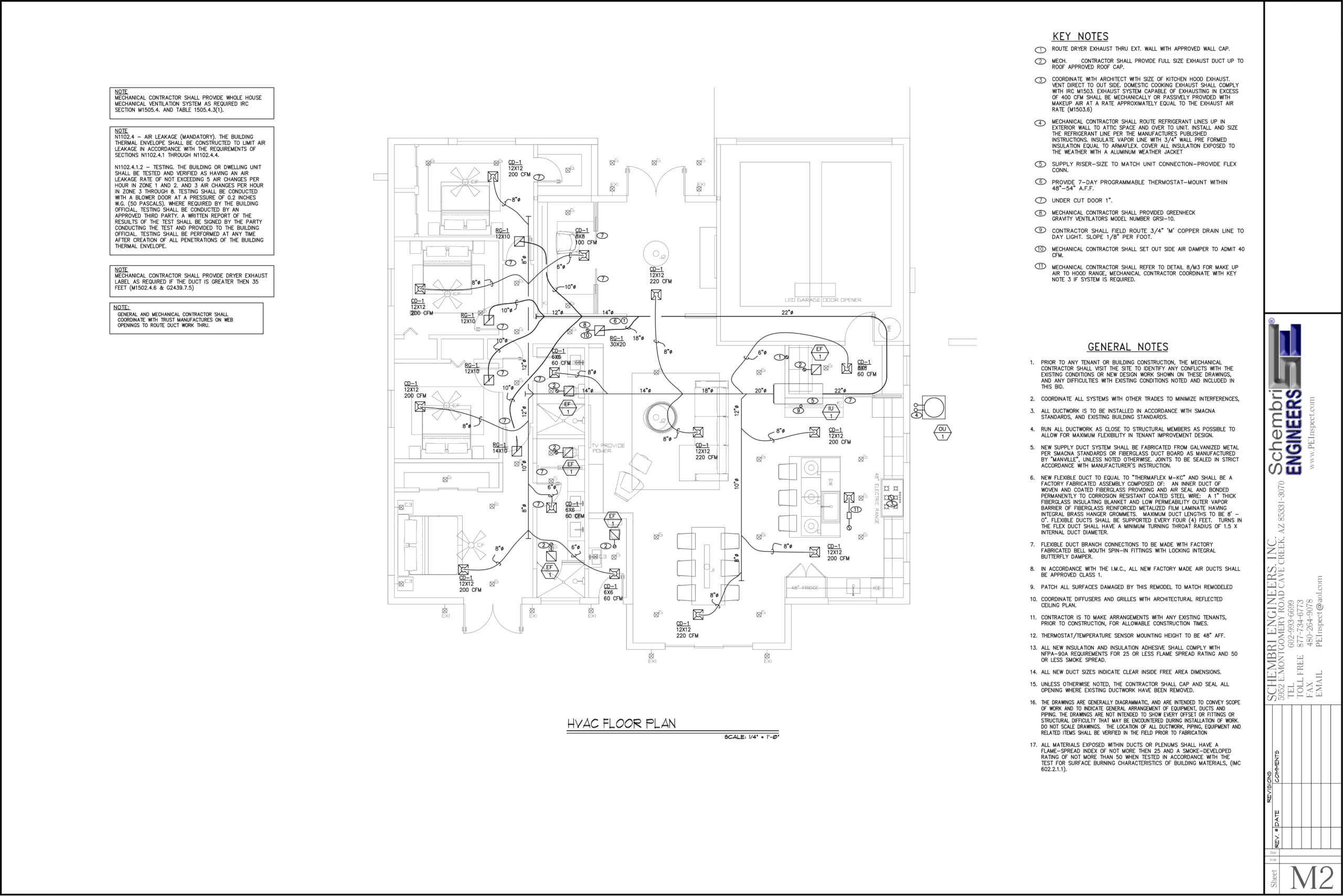 Civil engineering design